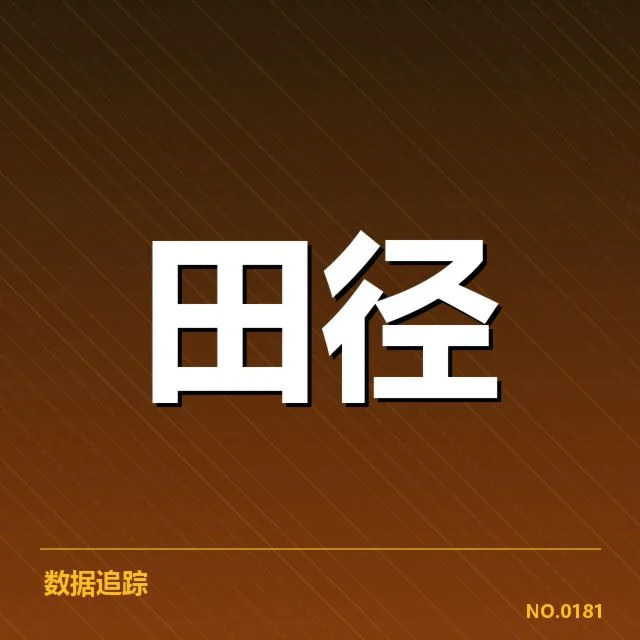 中方已确认的田径参赛选手名单